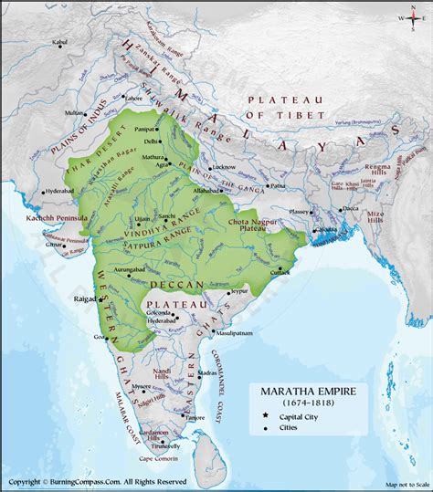 Maratha Empire Ncert Book