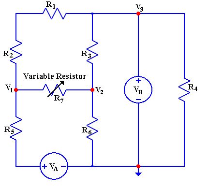 Mesh Method Circuits 的图像结果