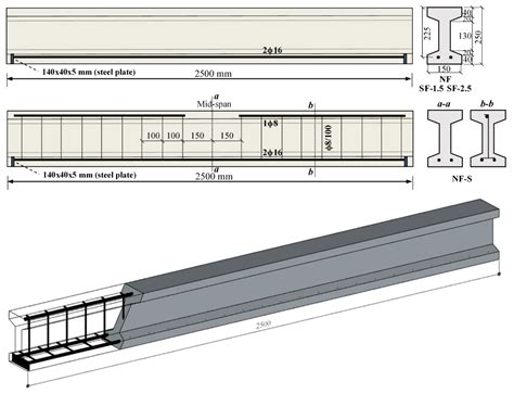 Steel Fiber Use as Shear Reinforcement on I-Shaped UHP-FRC Beams