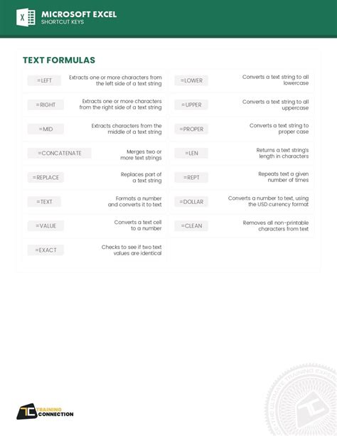 Image result for Advanced Excel Formulas Cheat Sheet