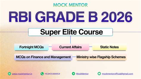 MockMentor - Premier RBI Grade B & SEBI Grade A Exam Preparation