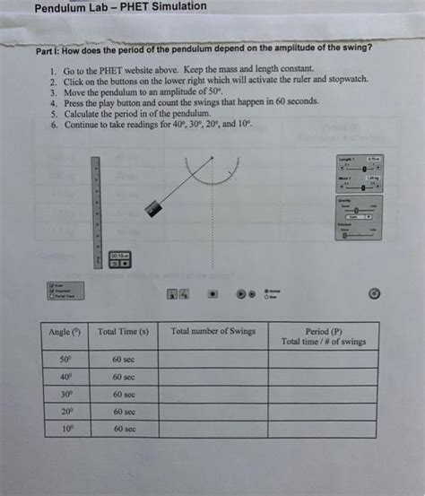 Pendulum Lab Simulation 的图像结果