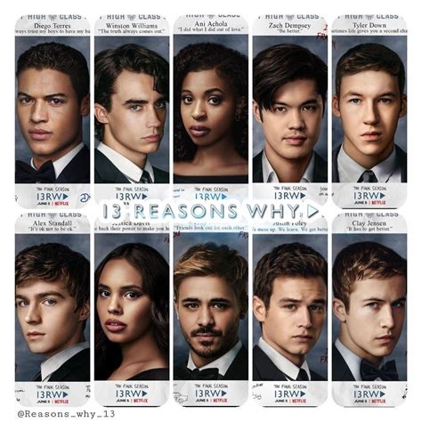 13 reasons why Cast | It cast, 13 reasons, Drama