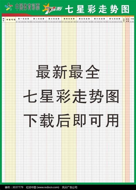七星彩走势图(1.48X2.0)图片下载_红动中国