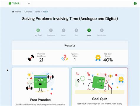 Direct Free Practice 的图像结果