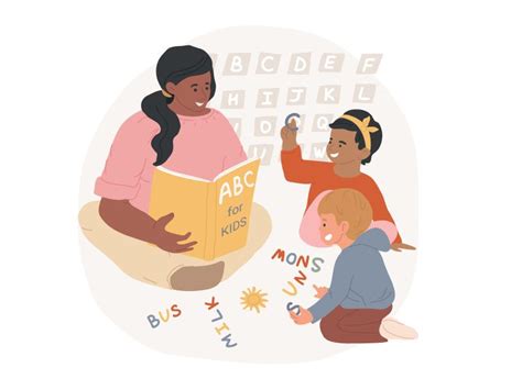 Image result for Developmentally Appropriate Practice Examples