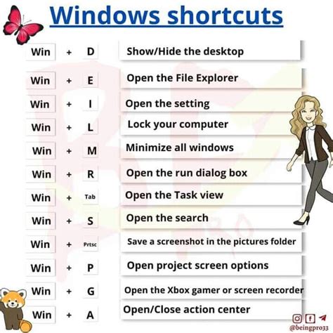Image result for Win Key On Keyboard
