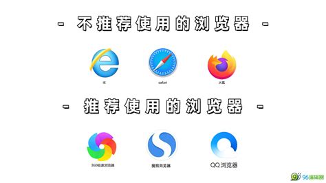 Open 96 File 的图像结果