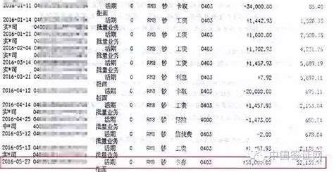 2023九江最低工资标准是多少钱一个月