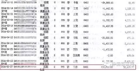 【签证课堂】银行流水对账单怎么做才正确？