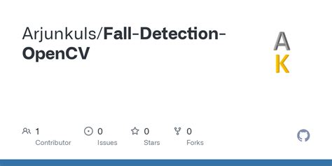 Fall Detection in OpenCV 的图像结果