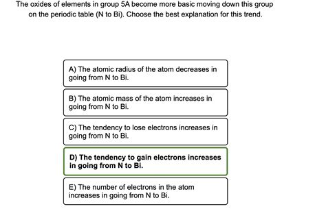 Oxide Basicity Trend Periodic Table