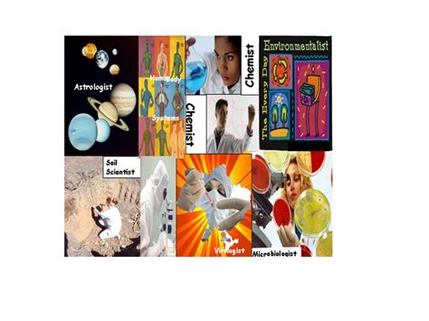 Science Basics for 6th Class 的图像结果