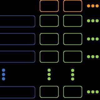 Image result for Python Data Arrangement Code