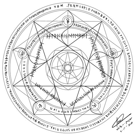 Image result for Code Magic Circle