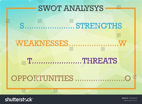 Image result for SWOT Analysis Table Example