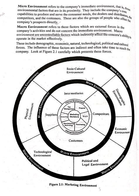 Doc Scanner 20 Jan 2023 9-34 pm - Marketing Management - Studocu