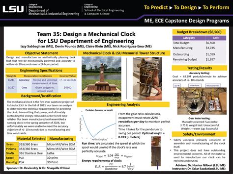 Capstone Design Gallery 2022 | LSU Mechanical & Industrial Engineering