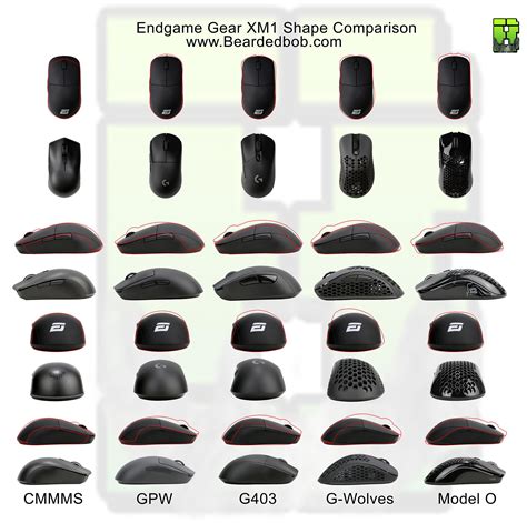 Gaming Mouse Shape Comparison at Randal Canada blog
