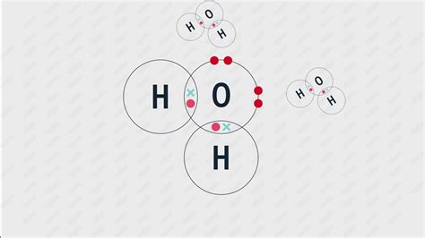 Image result for Covalent Bonding Example