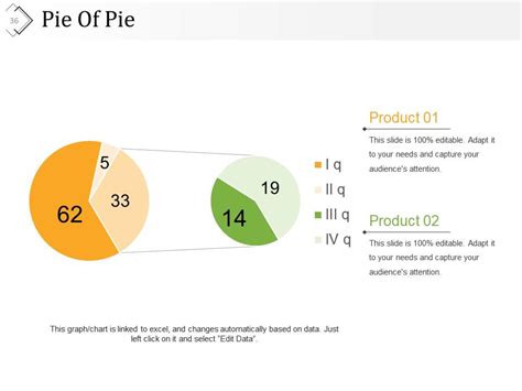 Presentation Introduce Yourself and Topic 的图像结果