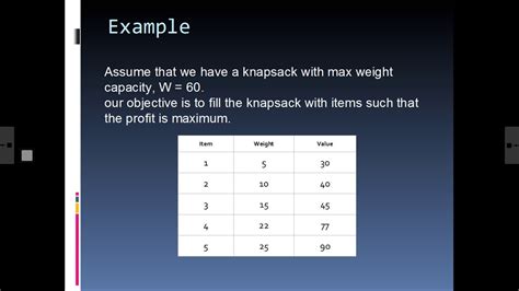 Image result for Knapsank Using Grereedy Examples