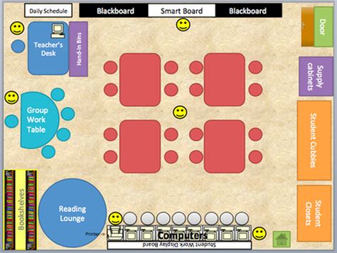 Class Structure of the Classroom 的图像结果