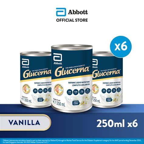 [Bundle of 6] Glucerna Liquid RTD: Isotonic Complete and Balanced ...