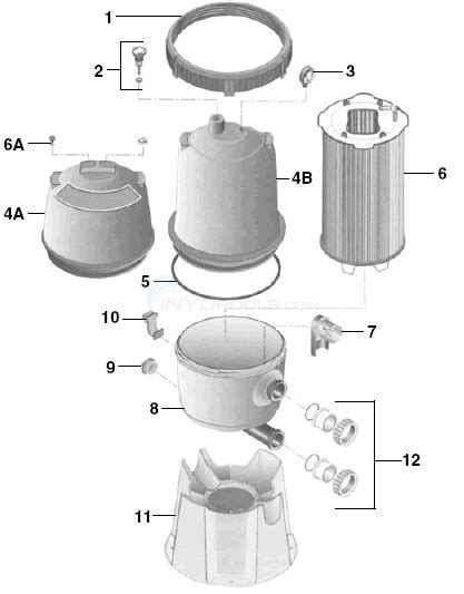 Image result for How to Install Sta-Rite System 2 Filter