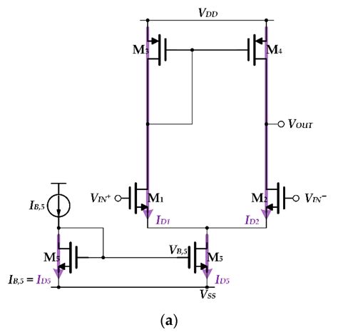Single-Stage CMOS Operational Transconductance Amplifiers (OTAs): A ...