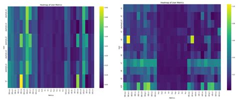 Image result for Fake Keystroke Software Driver Ed