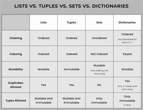 Image result for Nextcord 2025 Python