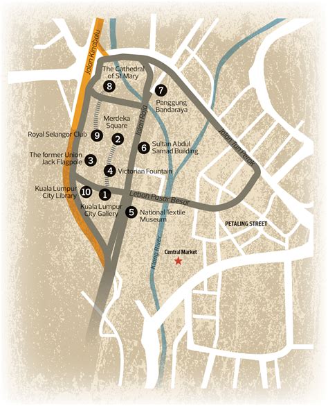 A walk through Kuala Lumpur’s heritage sites | KLSE Screener