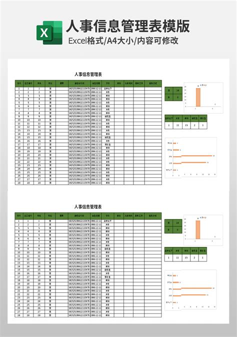员工信息表Excel模板_千库网(excelID：140951)