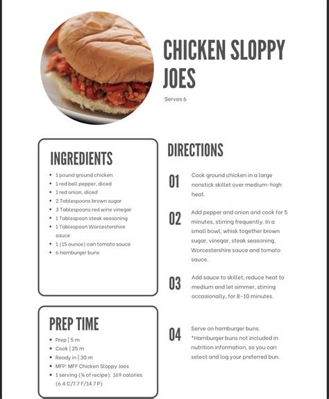 Easy Chicken Sloppy Joes Menu