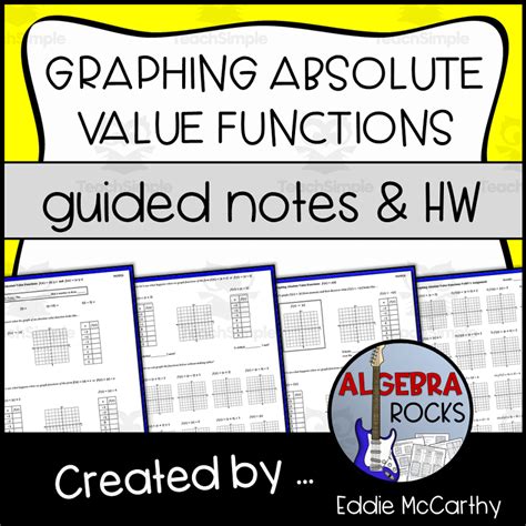 Graphing Absolute Value Functions 的图像结果