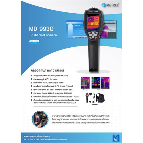 SmartView Software 的图像结果