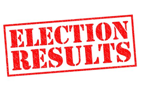Election Results Clip Art 的图像结果