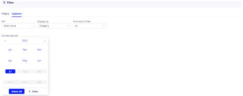 Image result for Distribution Modelling in Assortment Graph