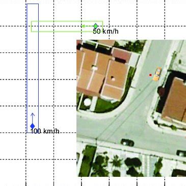 Image result for Safety Algorithm Example Problem