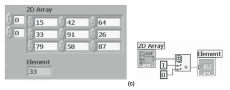 Image result for Index Array Function LabVIEW