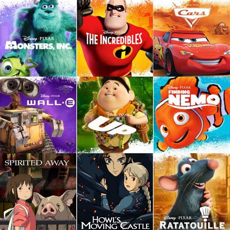 Cartoon Movies 2000 S