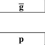 Image result for Statistical Interference