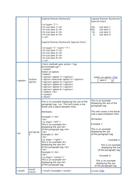 Image result for HTML Tags Cheat Sheet PDF