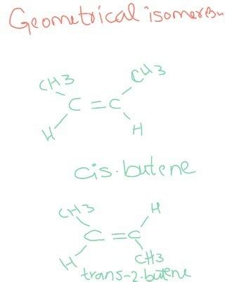 Define, identify and give examples of stereoisomerism - Brainly.in