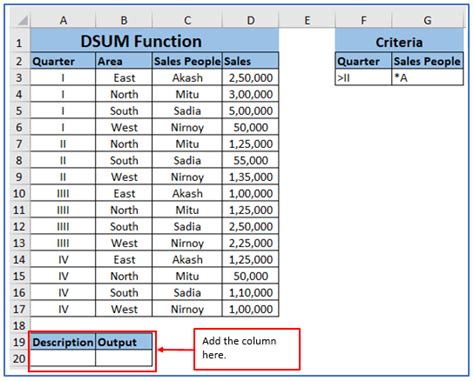 Image result for How to Use Dsum Function in Excel