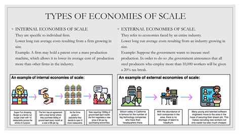 Scale Of Economics