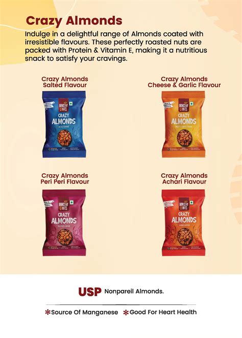 Partner – Ministry-Of-Nuts