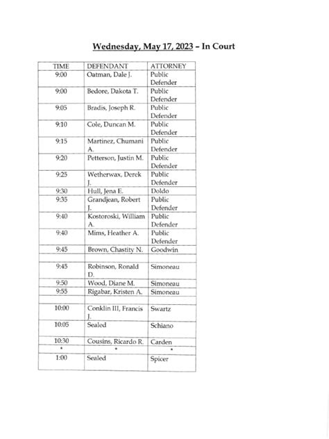 Jefferson County Court Calendar May 17, 2023 | PDF