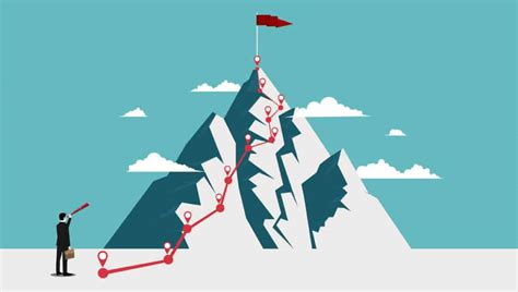 Image result for Strategic Thinking Example